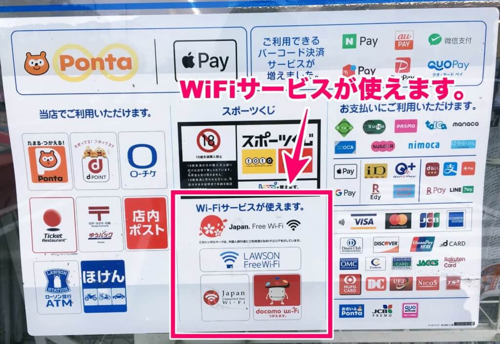 日本一時帰国、インターネット接続、携帯